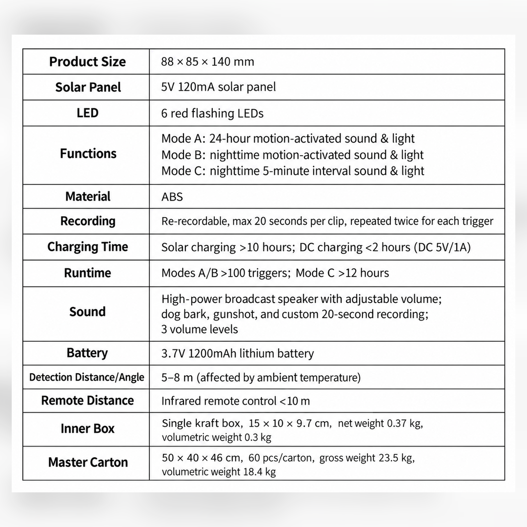 🚨 Wireless Solar Security Alarm – Motion Sensor, 129dB Siren & Strobe Light