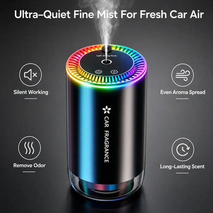 ✨ Smart Car Diffuser with RGB Ambient Light & Star Projector