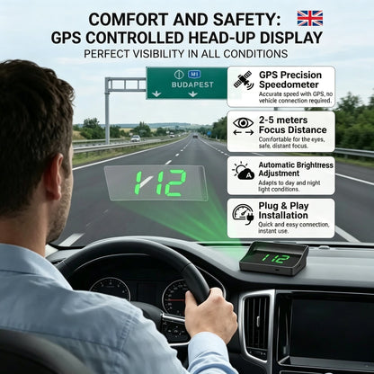 ⚡ Smart GPS Speedometer for Cars – Real-Time MPH/KM/H Display, Auto Brightness & USB Power