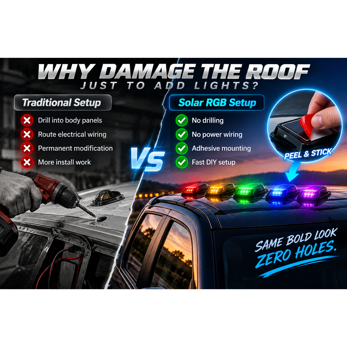 ⚡ Solar RGB Car Roof Strobe Lights – No-Drill Wireless Cab Lights