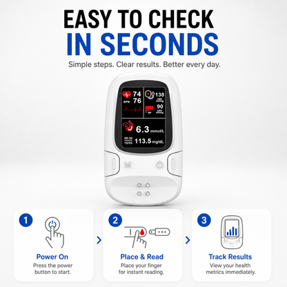 ✨✨Multi-Function Health Monitoring Device