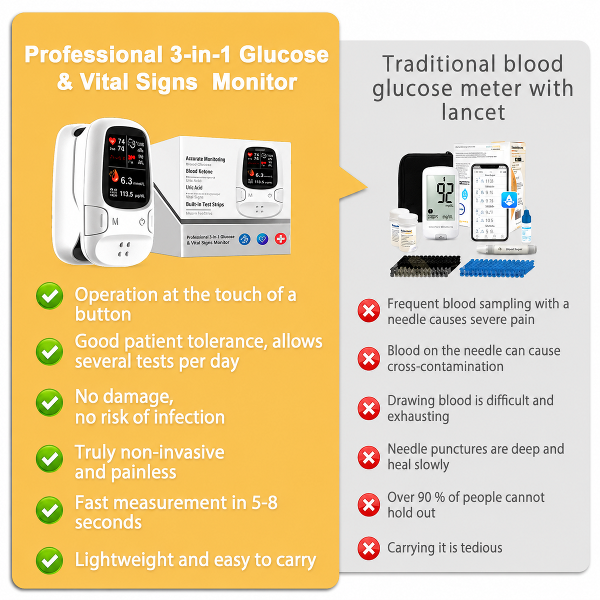 ✨✨Multi-Function Health Monitoring Device