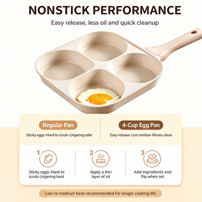 🍳4-Cup Nonstick Egg Pan, Wood Handle, Multi-Color Breakfast Skillet