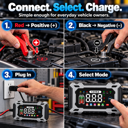 12V 6A Smart Battery Charger Maintainer - Fully Automatic Trickle Charger