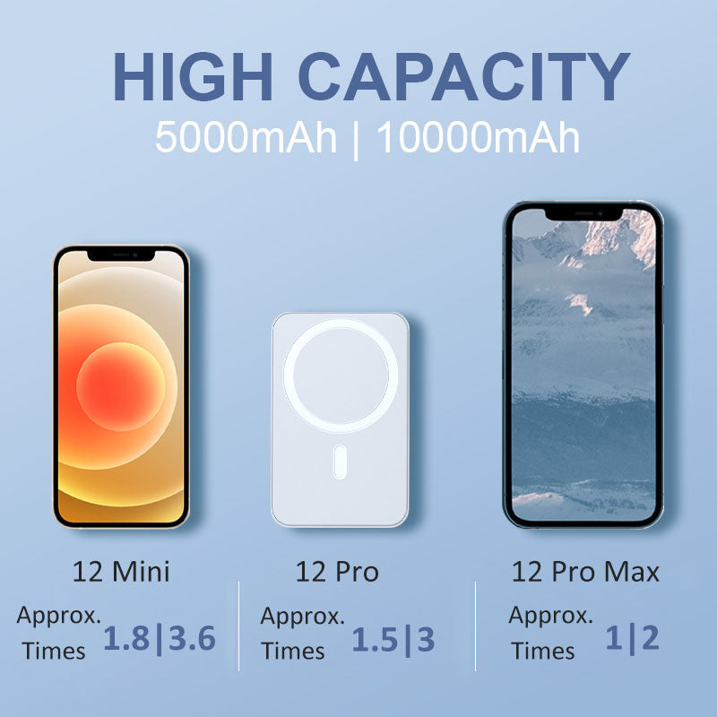 🔋 Magnetic Wireless Power Bank – Charge Anywhere Without The Mess ⚡