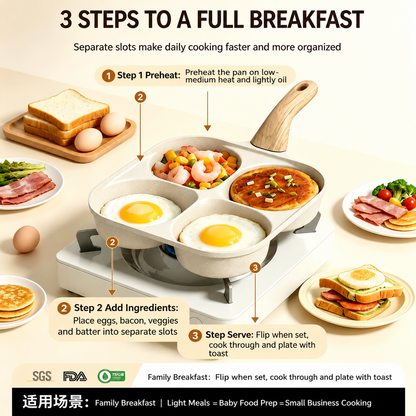 🍳4-Cup Nonstick Egg Pan, Wood Handle, Multi-Color Breakfast Skillet