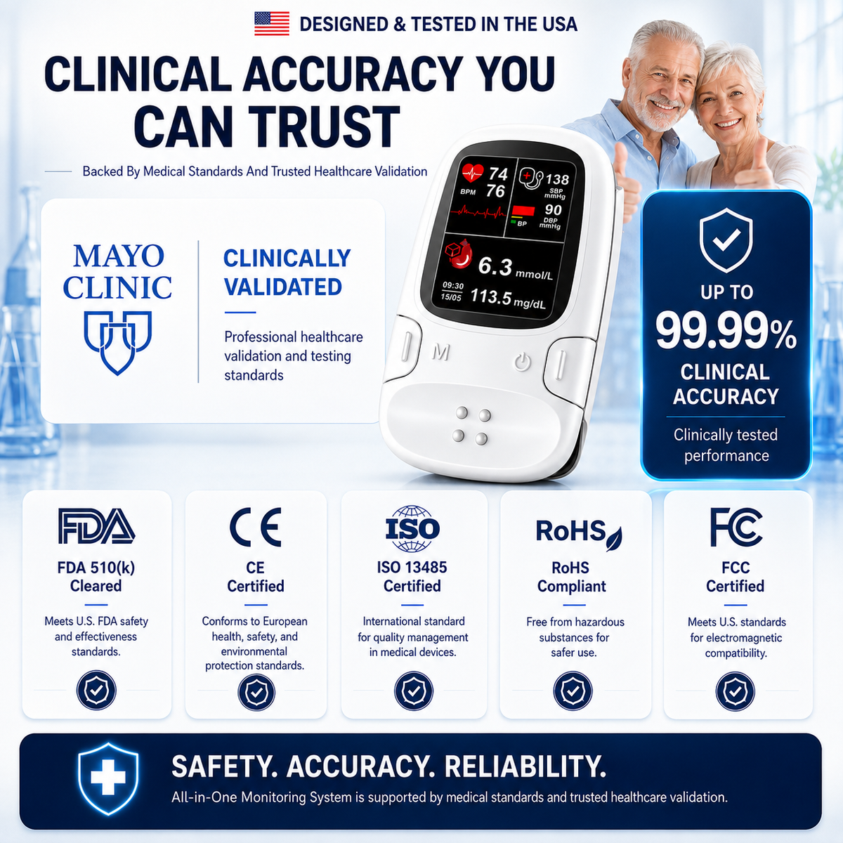 💙Portable Digital Wellness Device – 🩺Compact Design, One-Touch Operation & Easy-to-Read Display