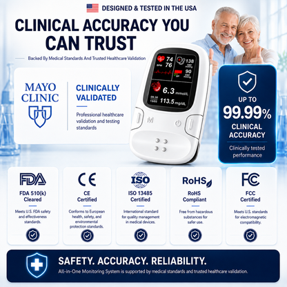 💙Portable Digital Wellness Device – 🩺Compact Design, One-Touch Operation & Easy-to-Read Display