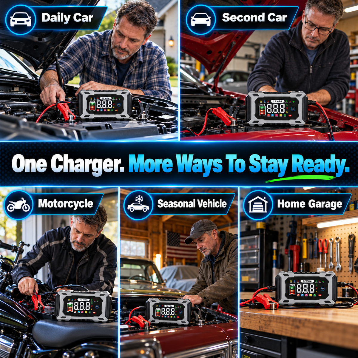 12V 6A Smart Battery Charger Maintainer - Fully Automatic Trickle Charger