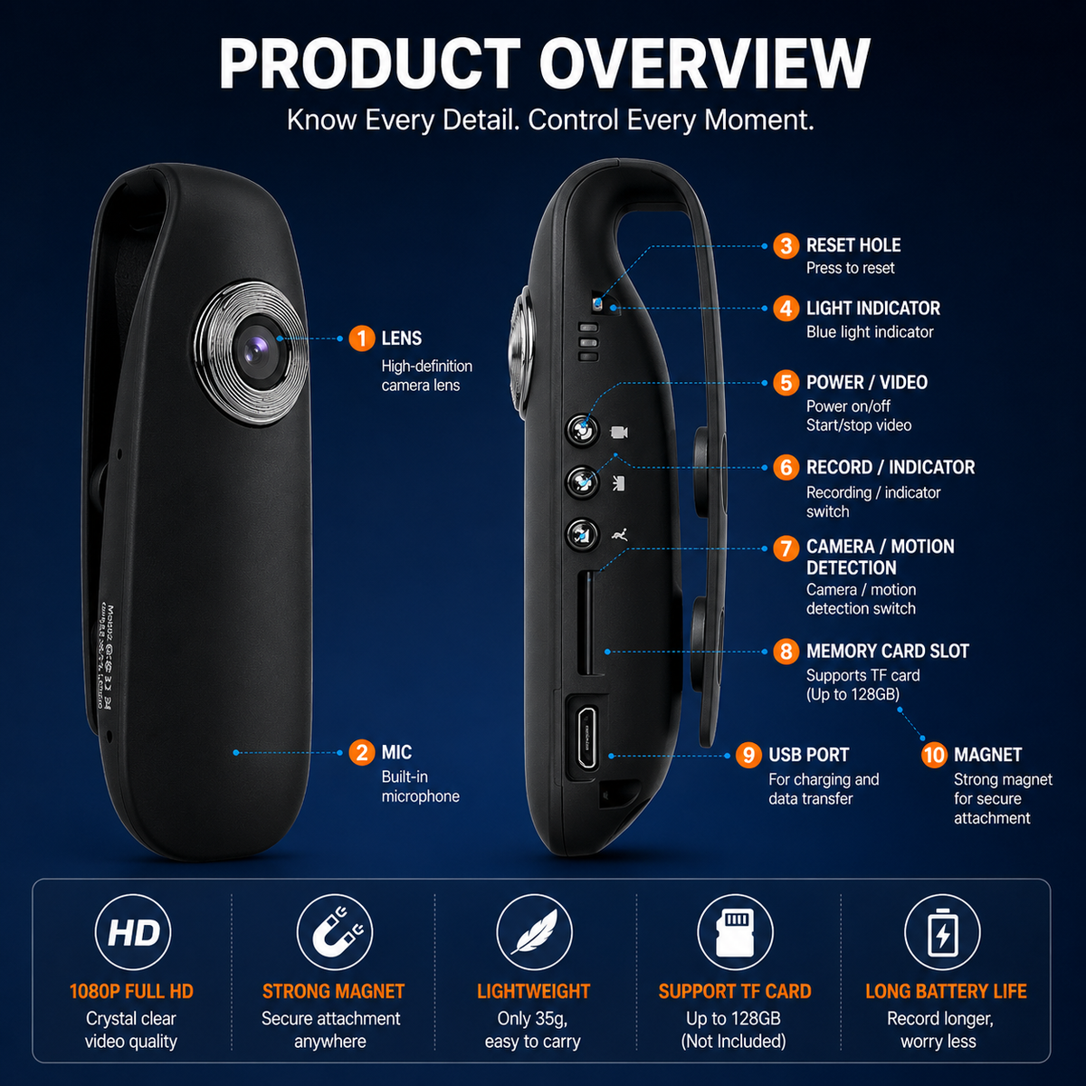 📹 Mini 1080P Body Camera – Hands-Free Recording, Motion Detection & Magnetic Clip