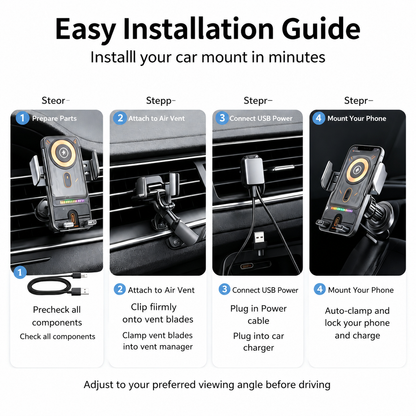 Auto-Clamping Car Wireless Charger, 15W Qi Fast Charging