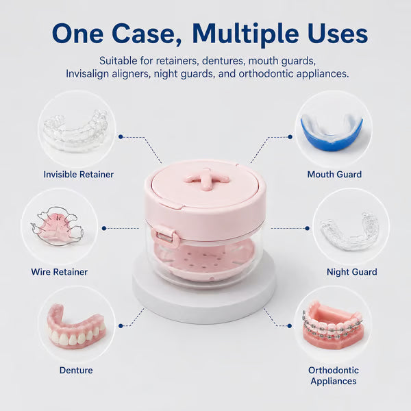 🔥3-in-1 Leak-Proof Retainer Cleaning Case with Mirror, Drain Tray & Travel Storage