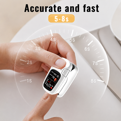 ✨✨Multi-Function Health Monitoring Device