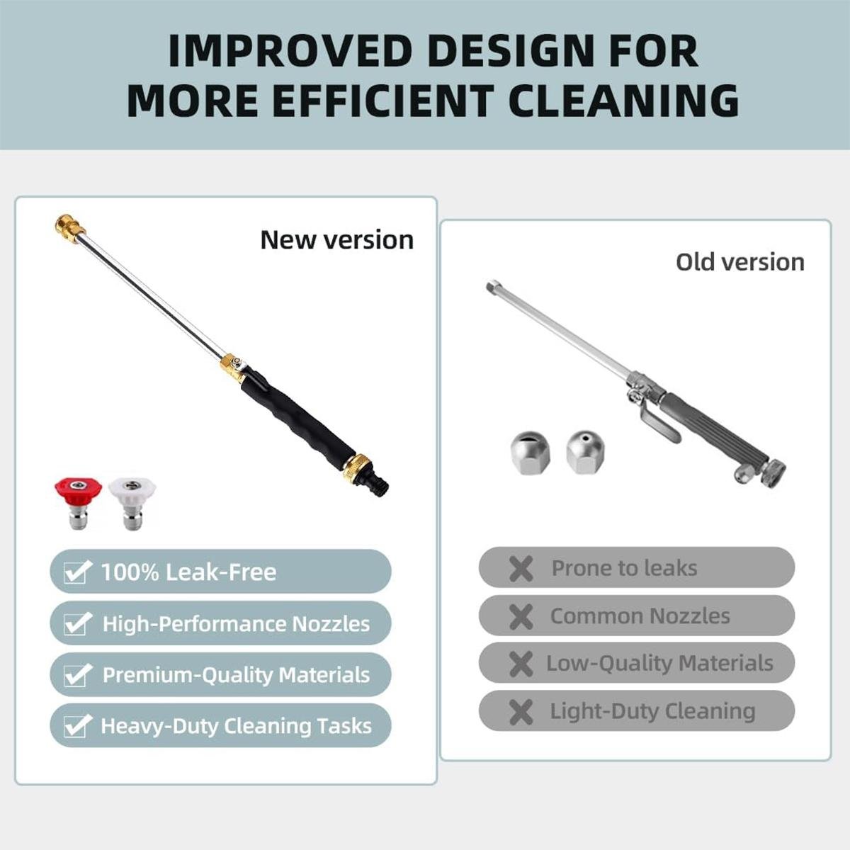 Jet Nozzle Power Washer for Garden Hose – Turn Your Hose Into a High-Pressure Cleaning Machine 🚿💪
