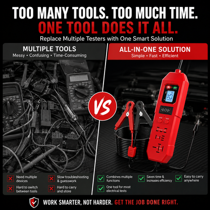 🚗3-in-1 Automotive Power Circuit Probe & Relay Tester – 12V/24V Electrical Diagnostic Tool