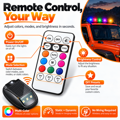 ⚡Hot Sales 🔥Solar Car Roof RGB Strobe Light - Free Remote Control Included