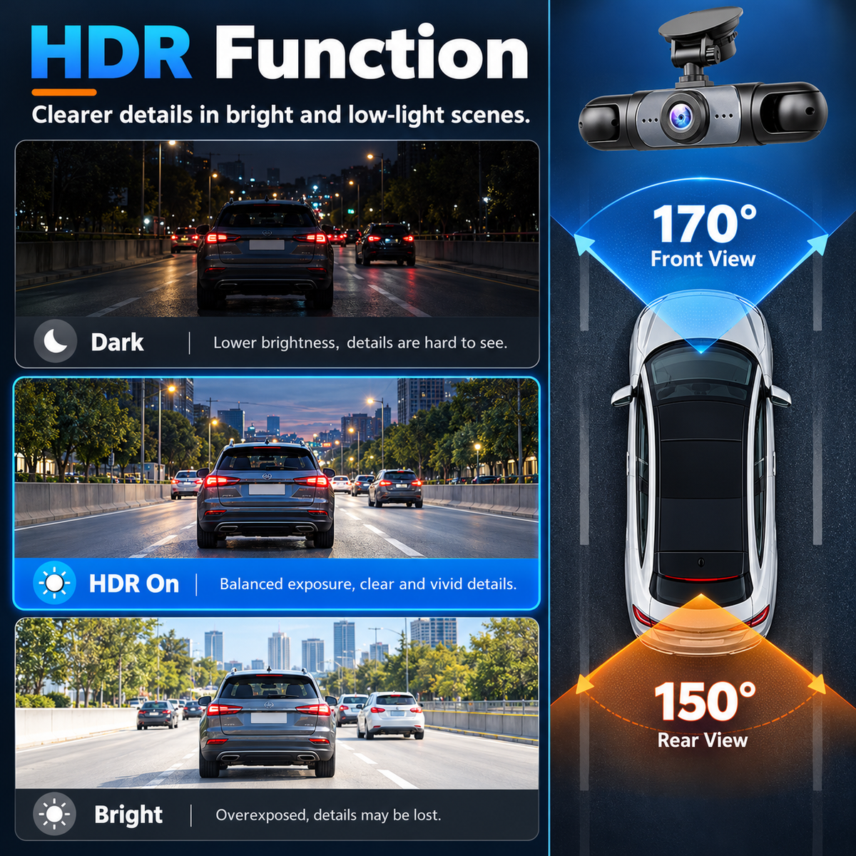 🎥 1080P HD Car Dash Camera | 🚘Infrared Night Vision, G-Sensor, Loop Recording & Adjustable Lenses