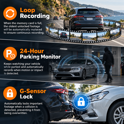 🎥 1080P HD Car Dash Camera | 🚘Infrared Night Vision, G-Sensor, Loop Recording & Adjustable Lenses