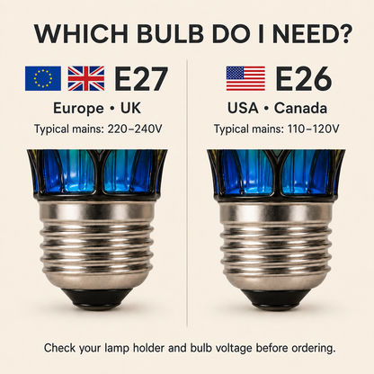 The Mosaic Glow Bulb - 5