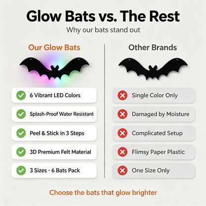 🎃 Light-Up 3D Bat Wall Stickers | Viral Halloween Yard Decor🦇🔥🔥🔥