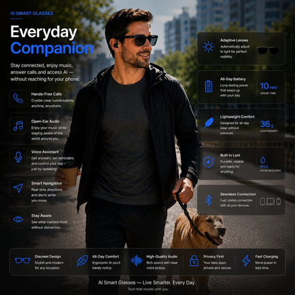 👓 AI Smart Glasses Photochromic lenses 🎥 4K POV Camera | Multi-Language Translation & AR Navigation