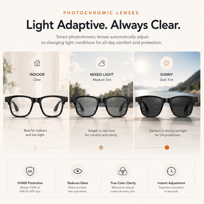 👓 AI Smart Glasses Photochromic lenses 🎥 4K POV Camera | Multi-Language Translation & AR Navigation