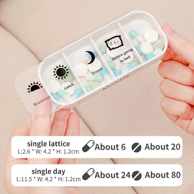 💊 ✨7-Day Medication Organizer - For Effortless Health Management! 📅