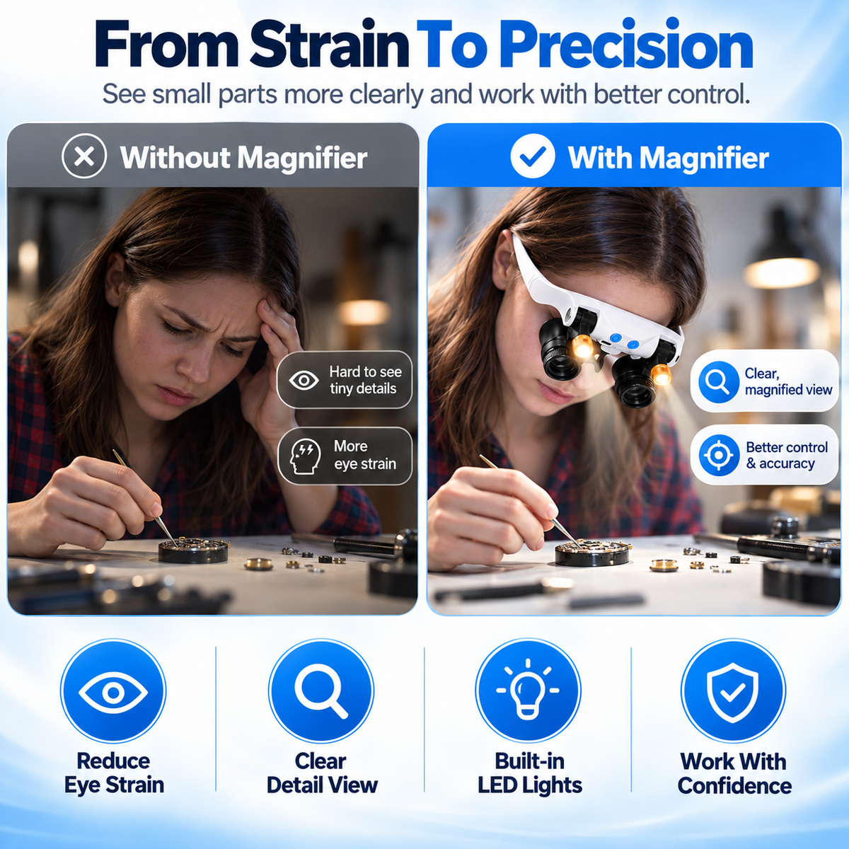 Rechargeable Headband Magnifier with 8 Lenses, Dual LED Lights & 10X–25X Magnification
