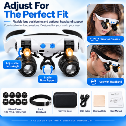 Rechargeable Headband Magnifier with 8 Lenses, Dual LED Lights & 10X–25X Magnification