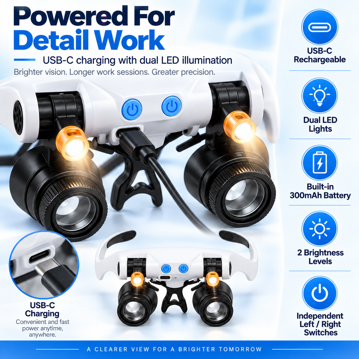 Rechargeable Headband Magnifier with 8 Lenses, Dual LED Lights & 10X–25X Magnification