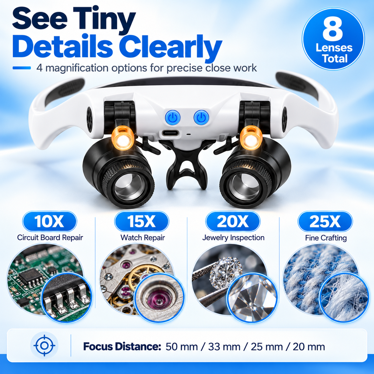 Rechargeable Headband Magnifier with 8 Lenses, Dual LED Lights & 10X–25X Magnification
