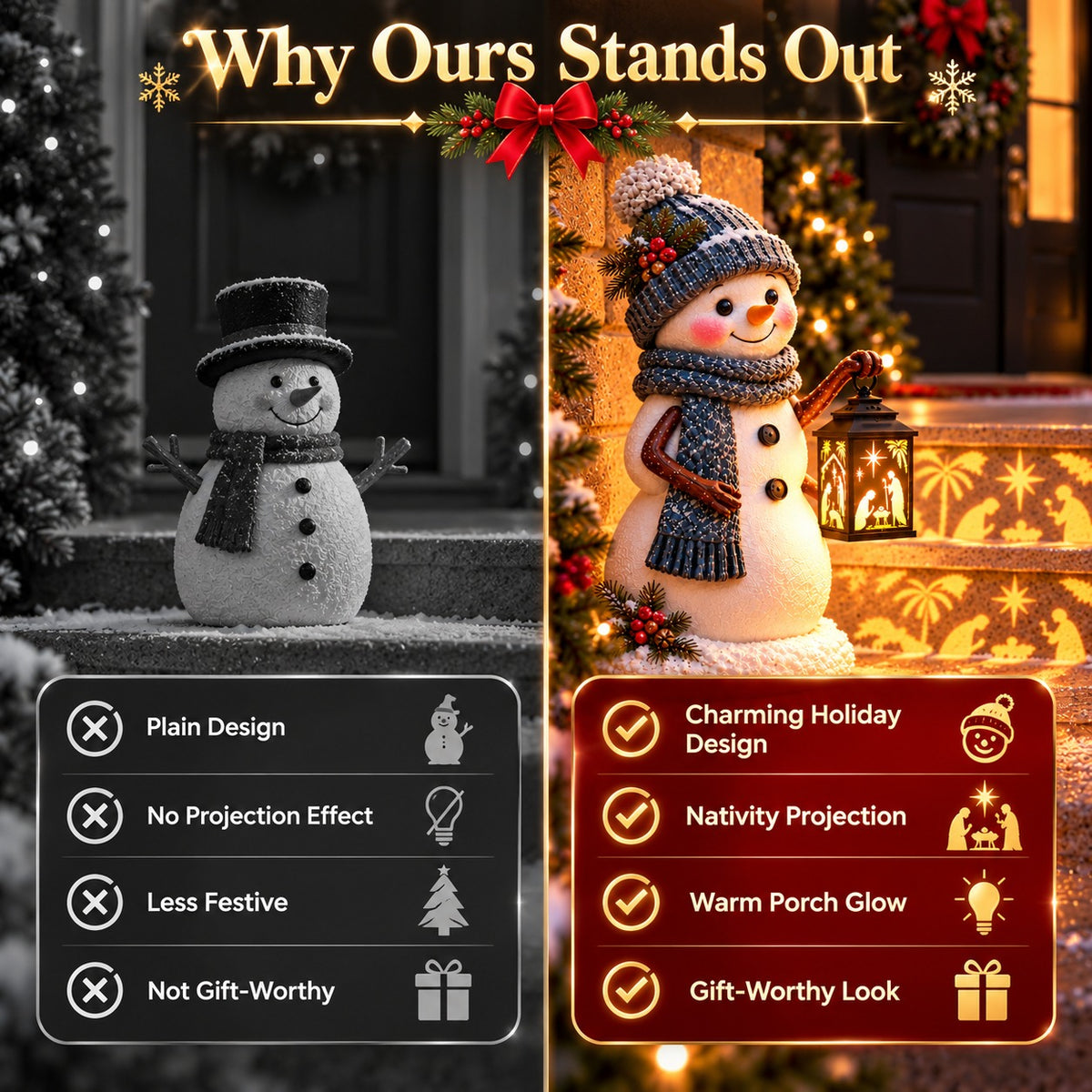 ⛄ Snowman Nativity Glow –  Christmas Step Light with Holy Family Projection