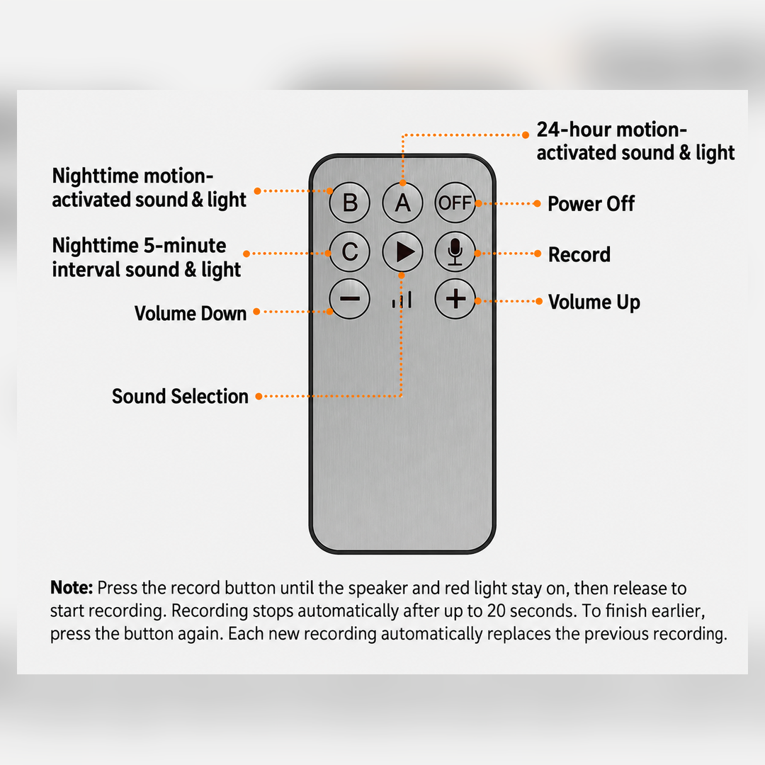 🚨 Wireless Solar Security Alarm – Motion Sensor, 129dB Siren & Strobe Light