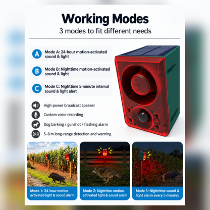 🚨 Wireless Solar Security Alarm – Motion Sensor, 129dB Siren & Strobe Light